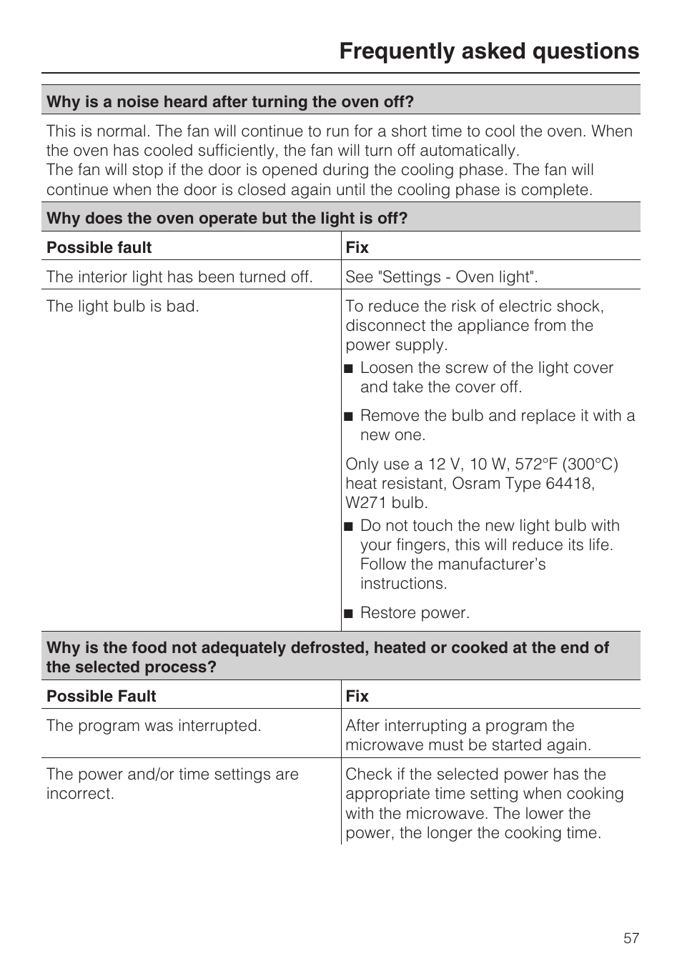 Frequently asked questions | Miele H4080BM User Manual | Page 57 / 68