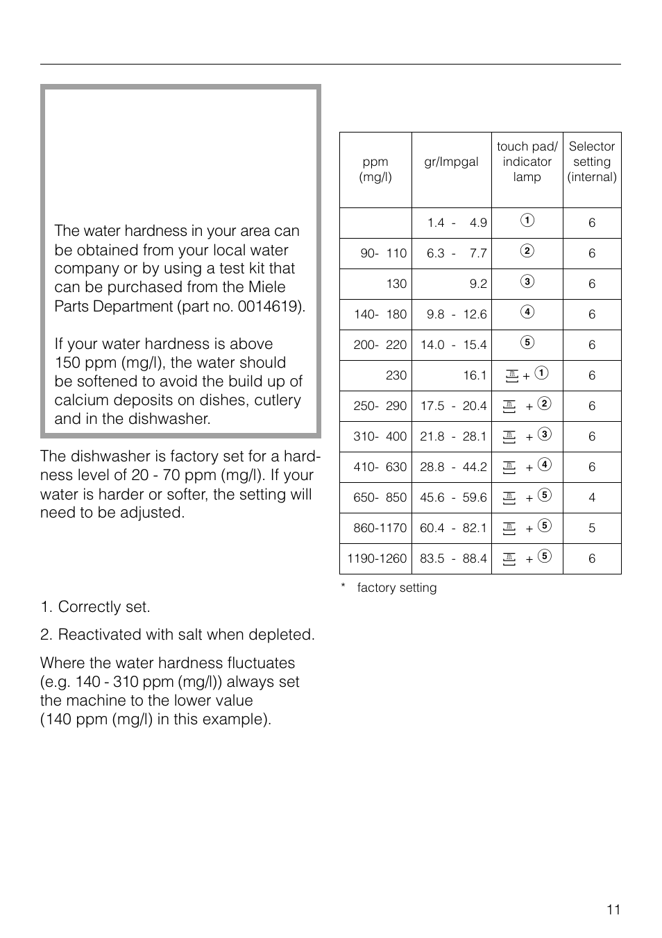 Water softener 11, Water softener | Miele G 879 SCVI User Manual | Page 11 / 76