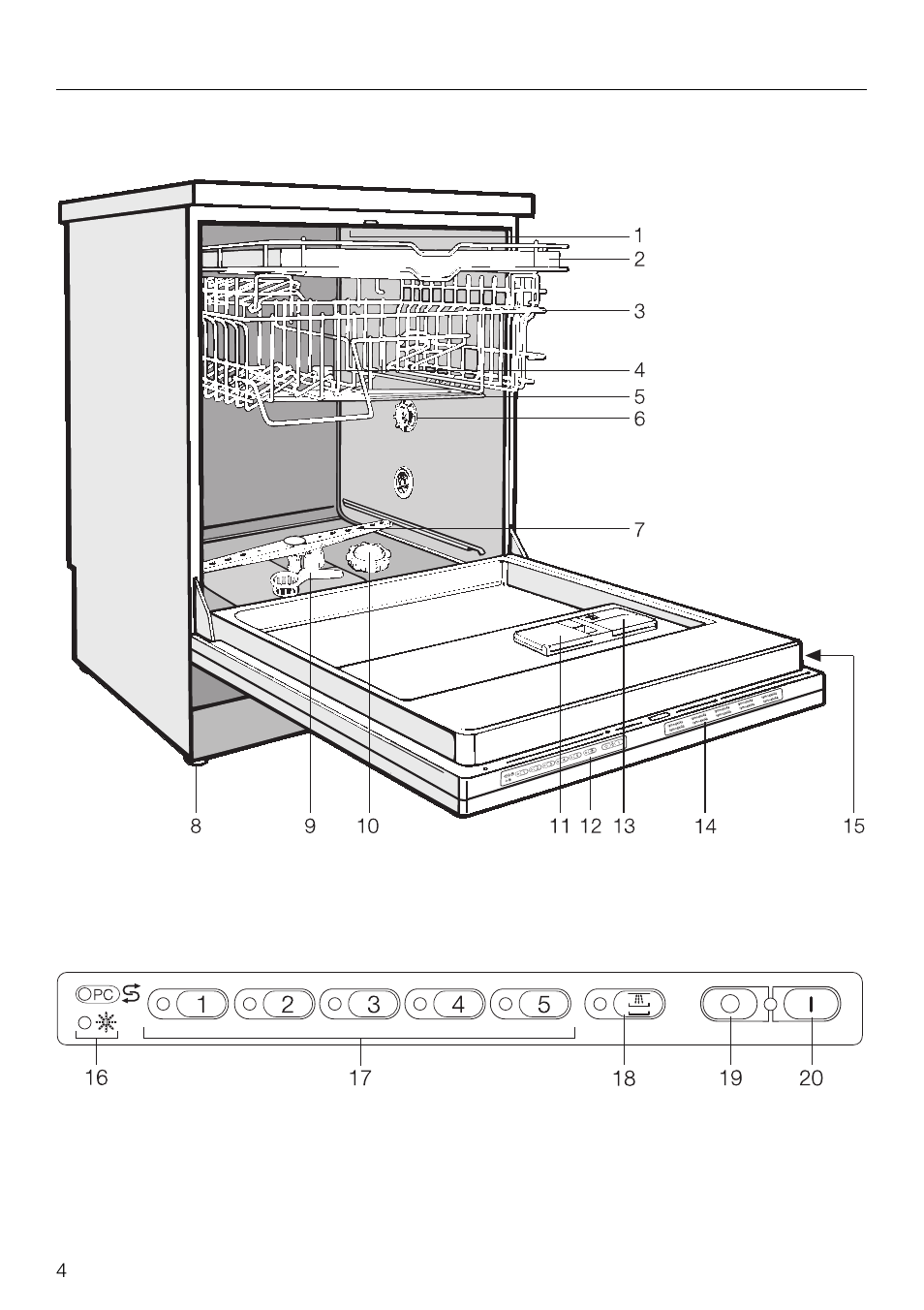 Guide to the appliance 4, View of the machine 4, Guide to the appliance | View of the machine | Miele G 879 SCVI User Manual | Page 4 / 76