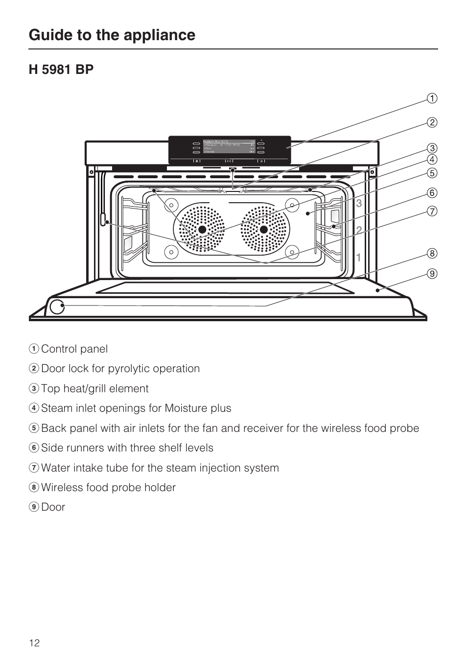 Guide to the appliance 12, Guide to the appliance | Miele H 5981 BP User Manual | Page 12 / 88