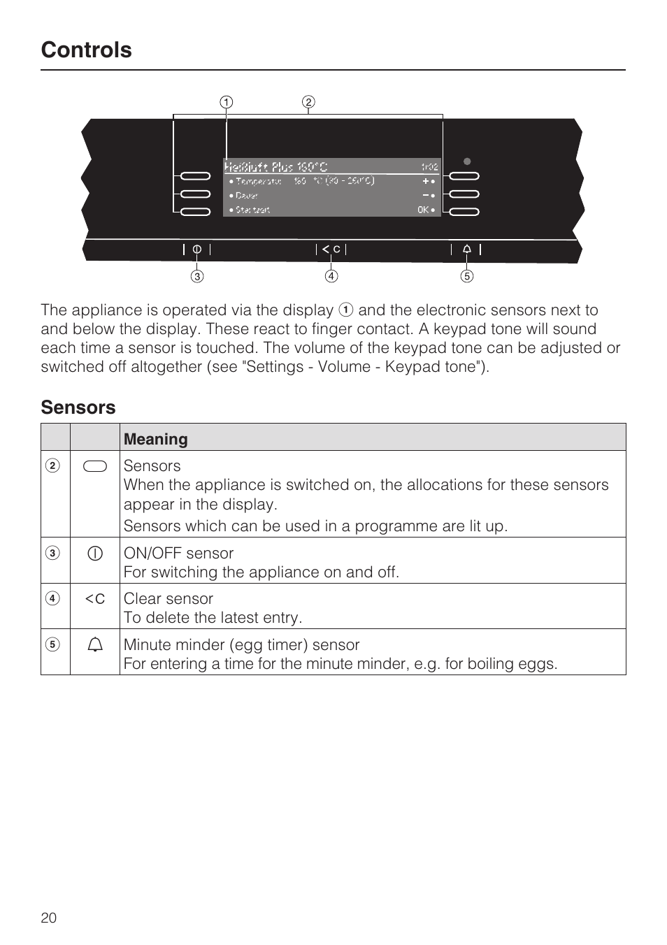 Controls 20, Sensors 20, Controls | Sensors | Miele H 5981 BP User Manual | Page 20 / 88