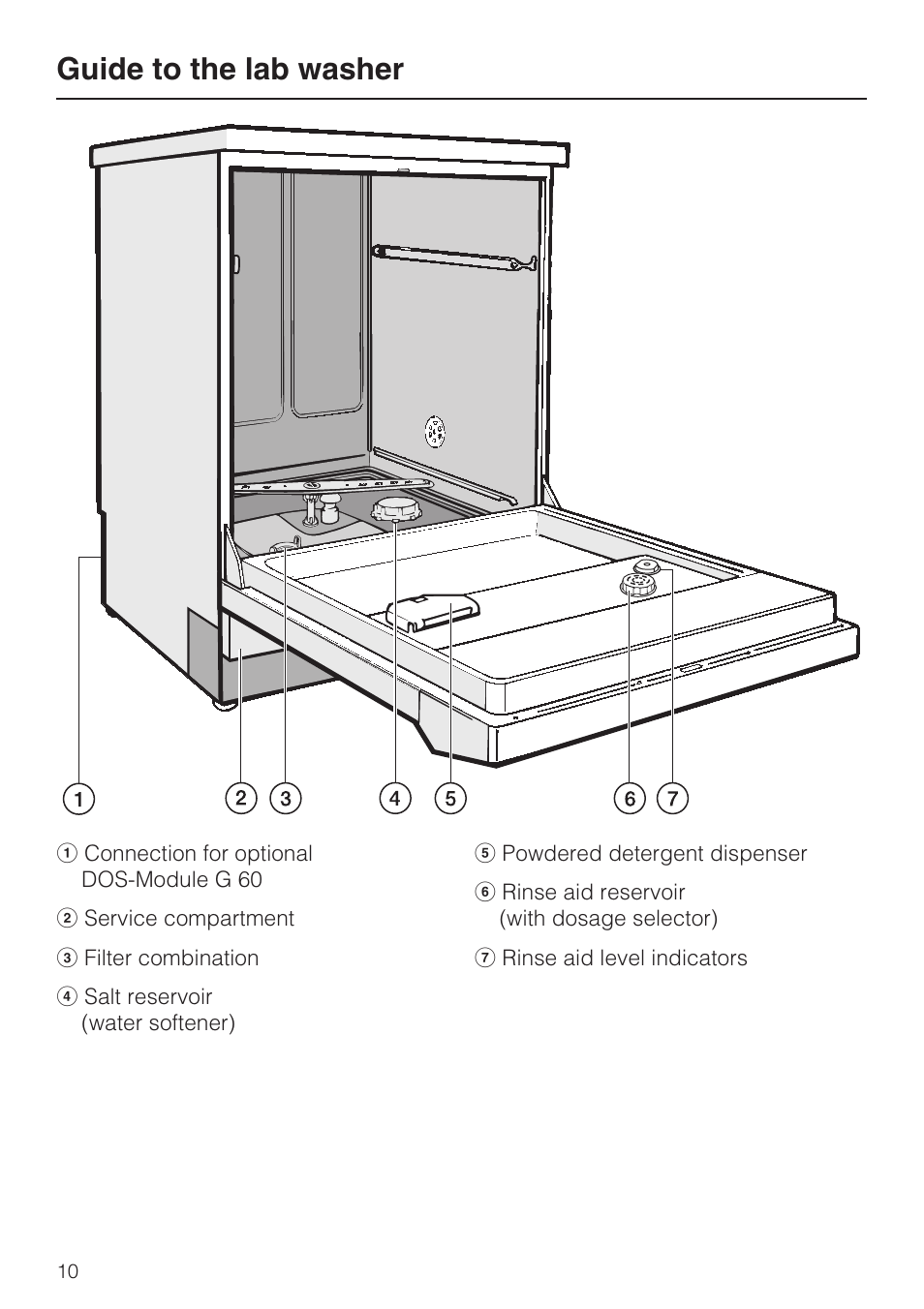 Guide to the lab washer | Miele G 7893 User Manual | Page 10 / 76