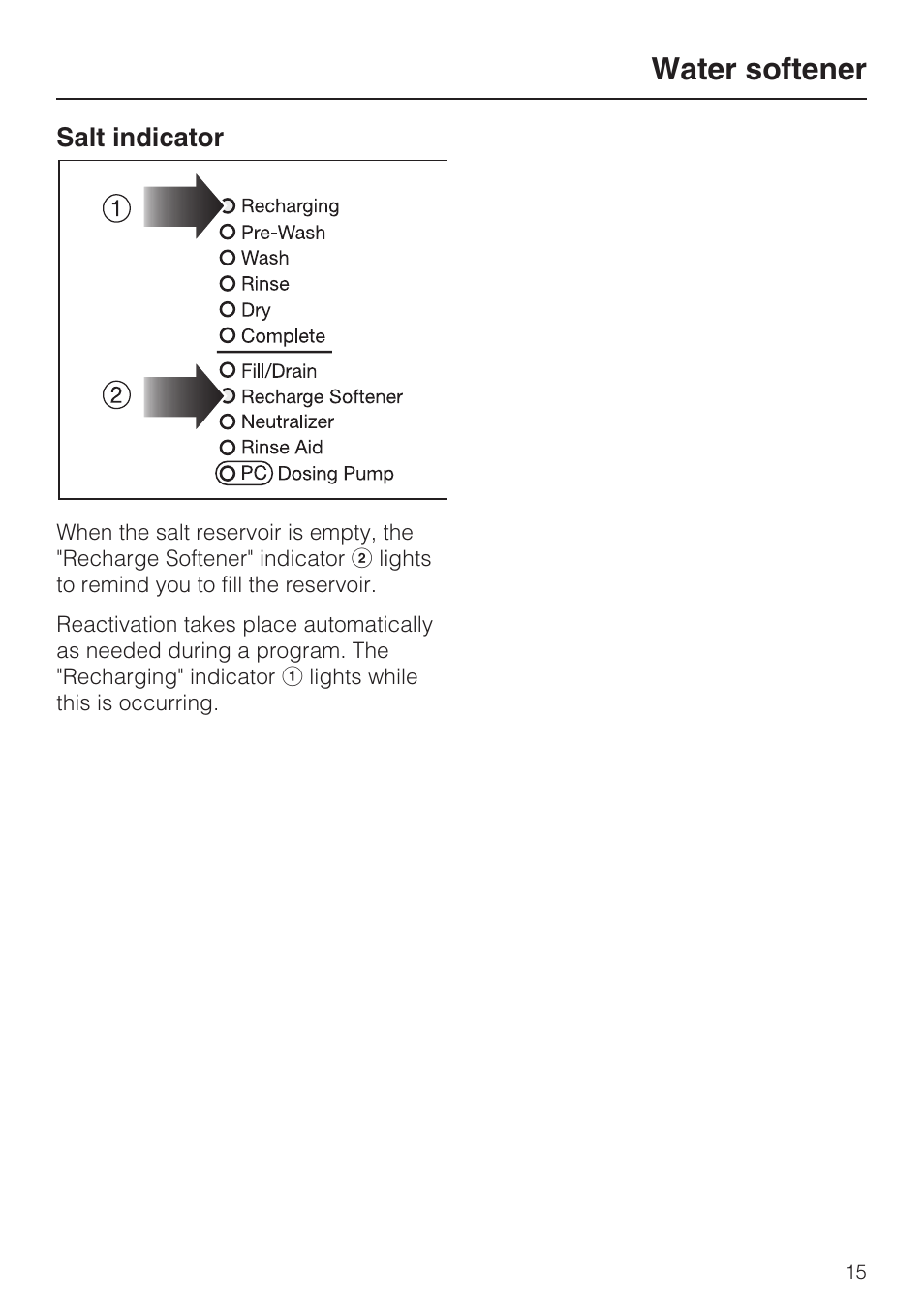Salt indicator 15, Water softener, Salt indicator | Miele G 7893 User Manual | Page 15 / 76