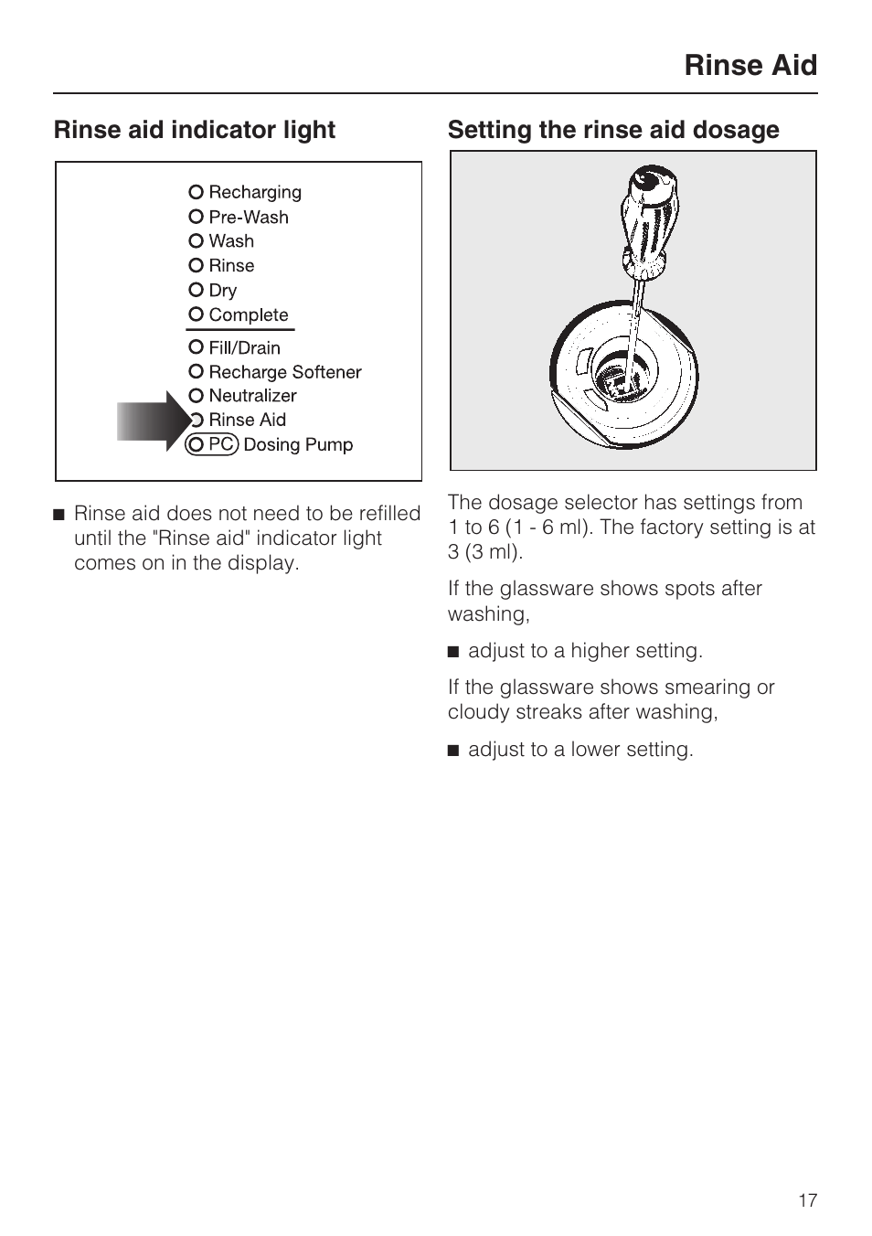 Rinse aid indicator light 17, Setting the rinse aid dosage 17, Rinse aid | Rinse aid indicator light, Setting the rinse aid dosage | Miele G 7893 User Manual | Page 17 / 76