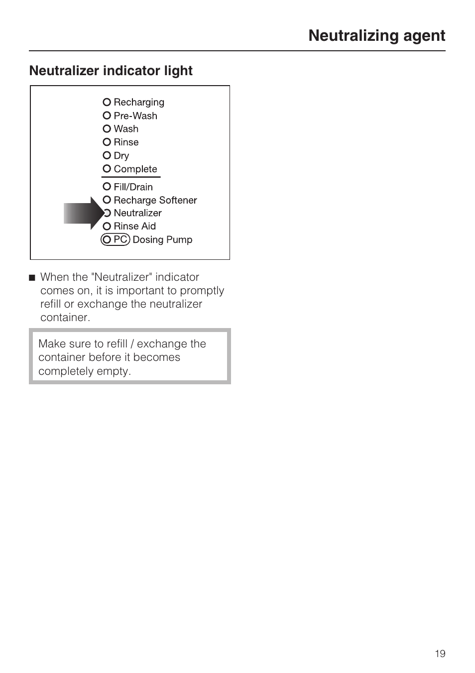 Neutralizer indicator light 19, Neutralizing agent | Miele G 7893 User Manual | Page 19 / 76