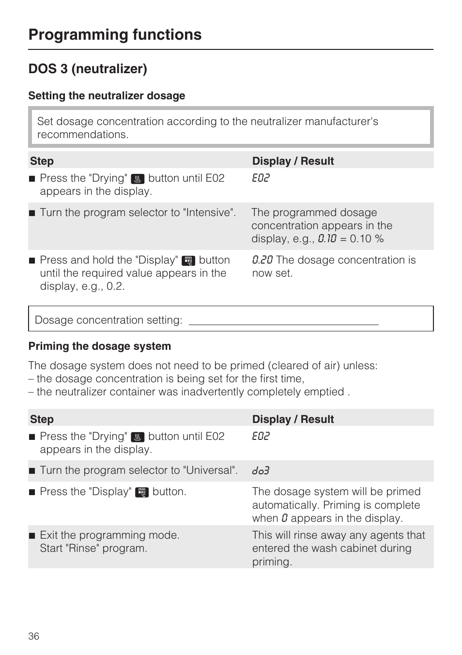 Dos 3 (neutralizer) 36, Setting the neutralizer dosage 36, Priming the dosage system 36 | Programming functions, Dos 3 (neutralizer) | Miele G 7893 User Manual | Page 36 / 76