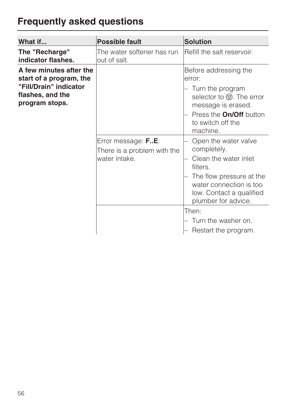 Frequently asked questions | Miele G 7893 User Manual | Page 56 / 76