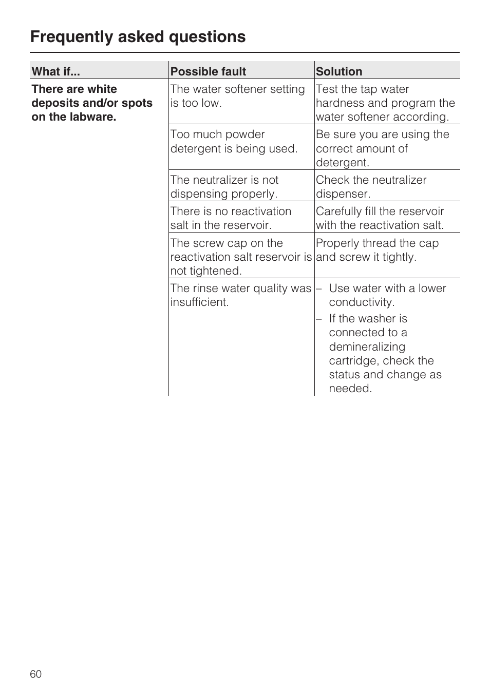 Frequently asked questions | Miele G 7893 User Manual | Page 60 / 76