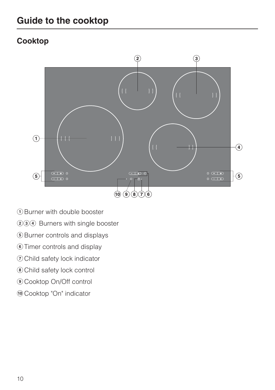 Guide to the cooktop 10, Cooktop 10, Guide to the cooktop | Miele KM5753 User Manual | Page 10 / 52