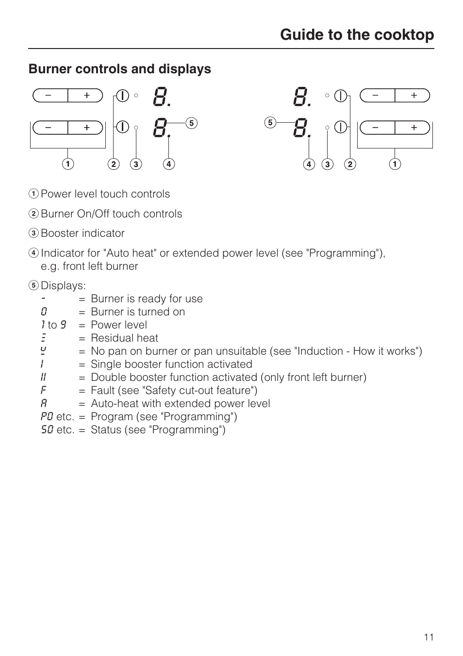 Burner controls and displays 11, Guide to the cooktop, Burner controls and displays | Miele KM5753 User Manual | Page 11 / 52