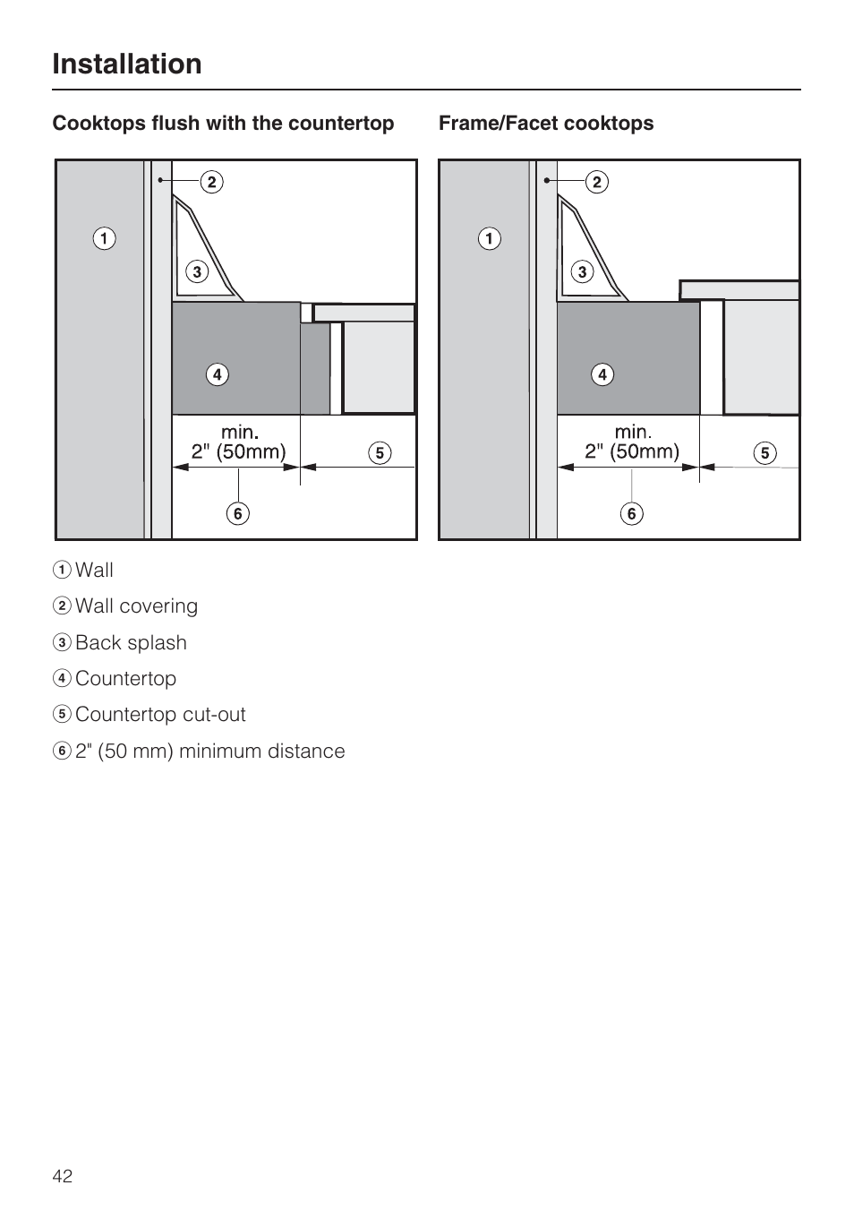Installation 42, Installation | Miele KM5753 User Manual | Page 42 / 52
