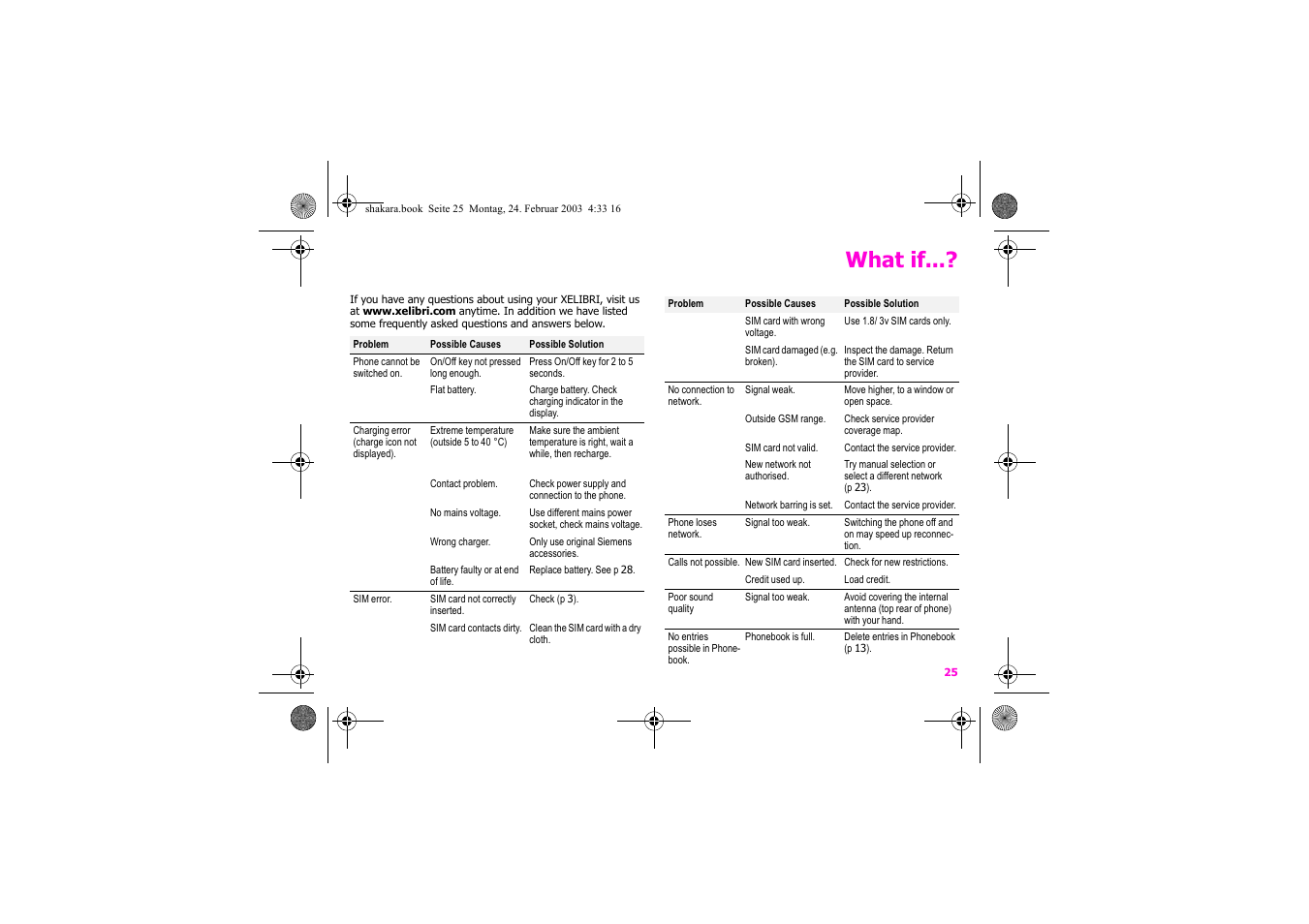 What if | Siemens Xelibri 3 User Manual | Page 26 / 34