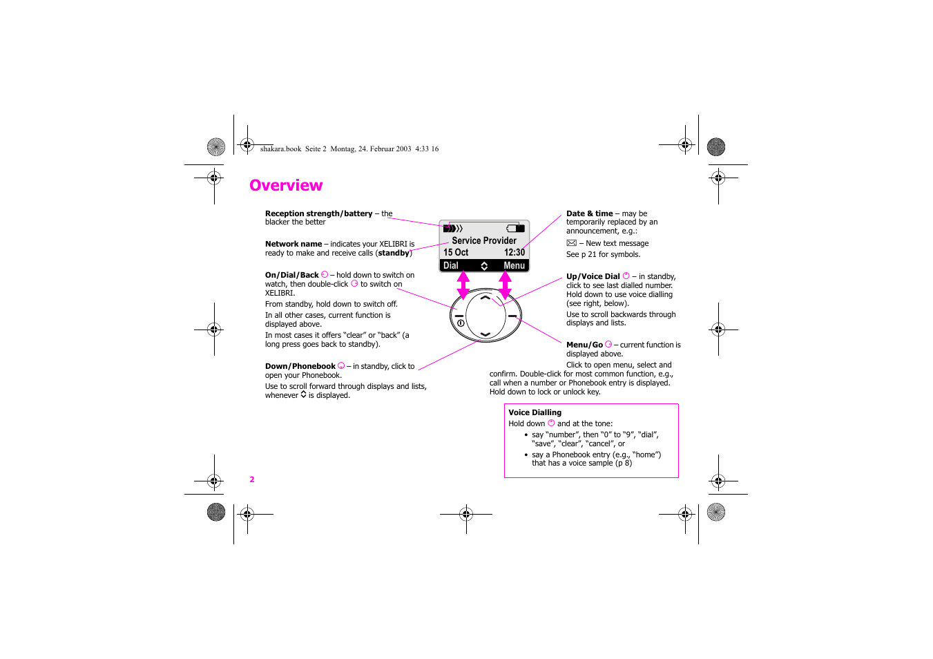 Overview | Siemens Xelibri 3 User Manual | Page 3 / 34