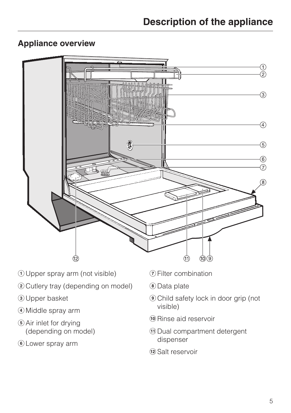 Description of the appliance 5, Appliance overview 5, Description of the appliance | Appliance overview | Miele 06 702 810 User Manual | Page 5 / 64