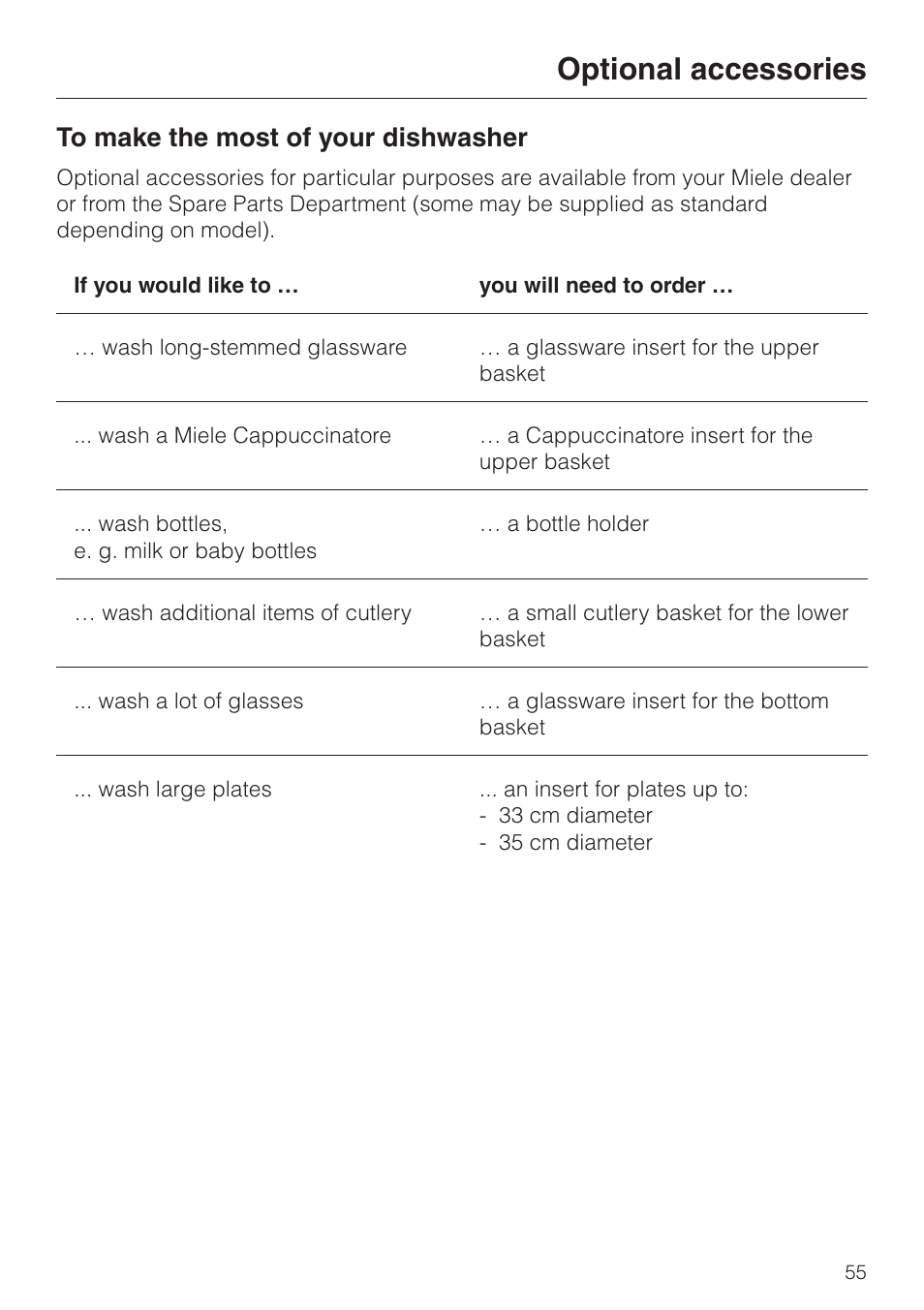 Optional accessories 55, Optional accessories | Miele 06 702 810 User Manual | Page 55 / 64