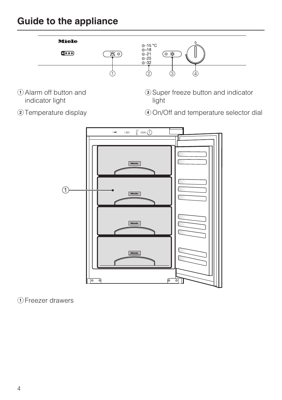 Guide to the appliance 4, Guide to the appliance | Miele F 9212 i User Manual | Page 4 / 36