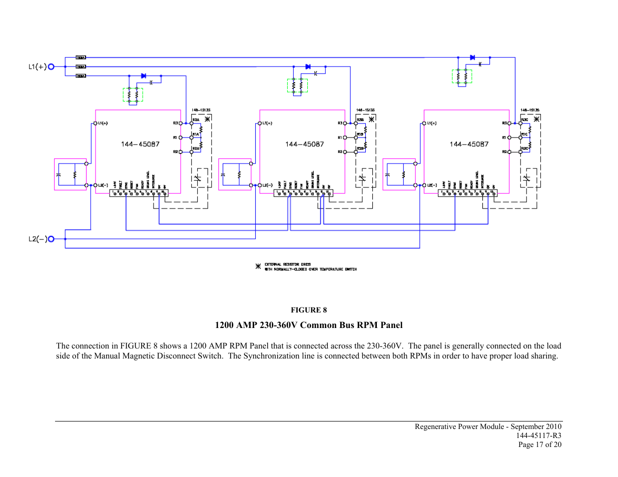 Magnetek 144-45117-R3 User Manual | Page 17 / 20