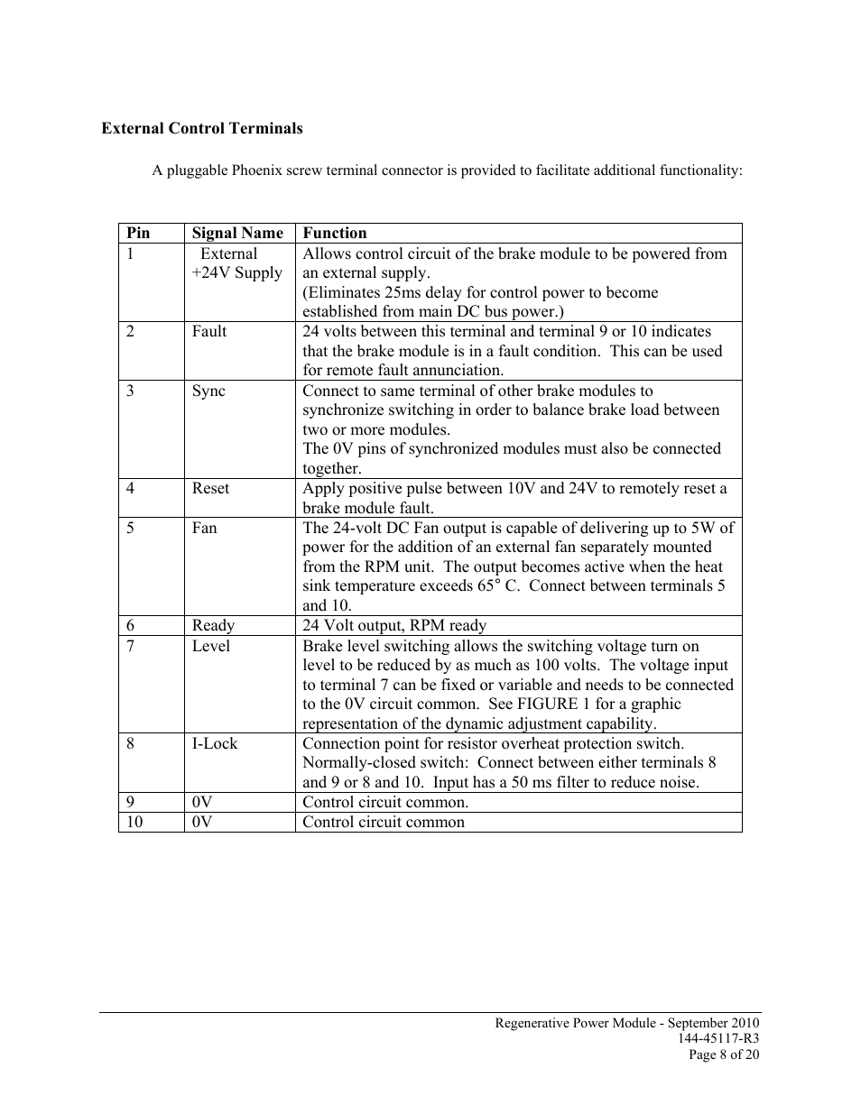 Magnetek 144-45117-R3 User Manual | Page 8 / 20