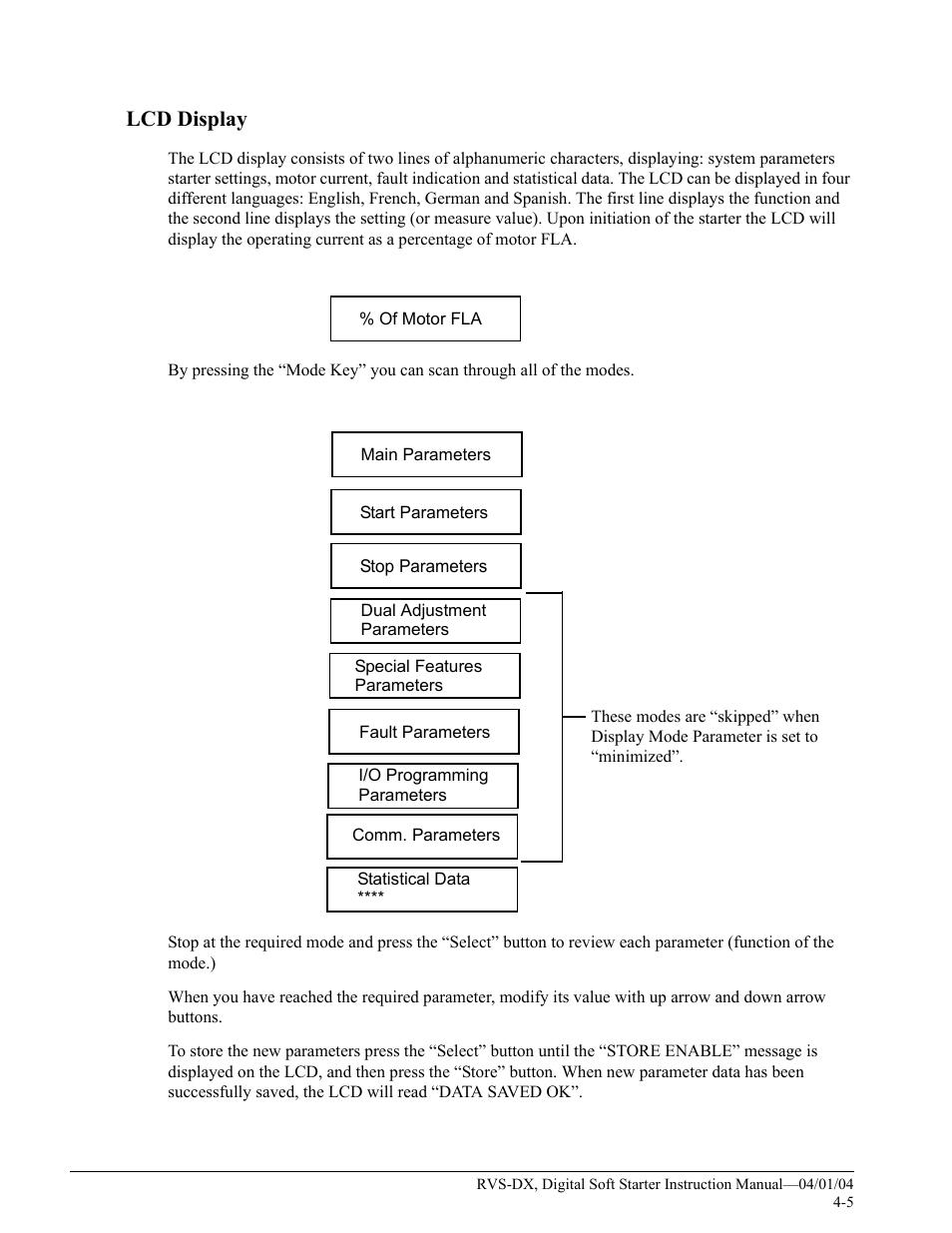 Lcd display | Magnetek 188-10130 User Manual | Page 25 / 67