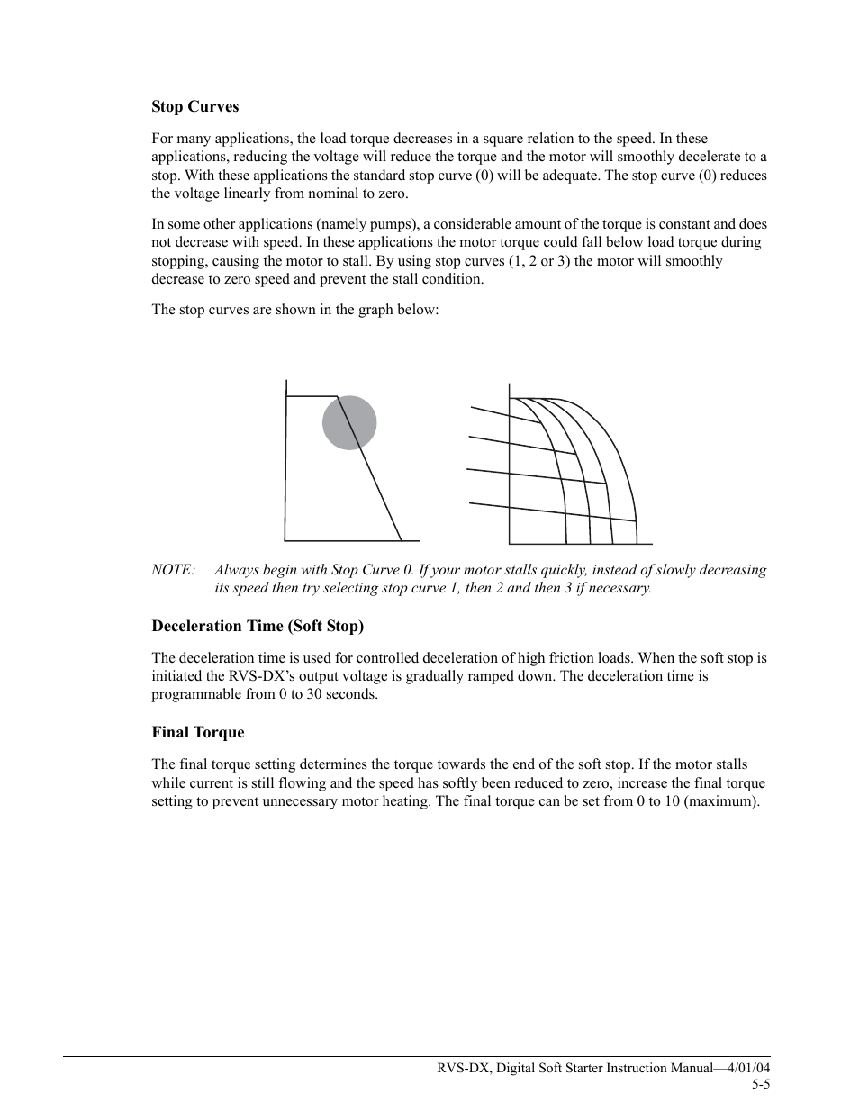 Magnetek 188-10130 User Manual | Page 31 / 67