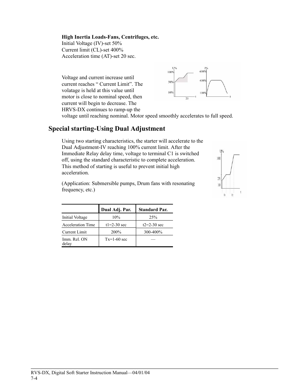Special starting-using dual adjustment | Magnetek 188-10130 User Manual | Page 49 / 67