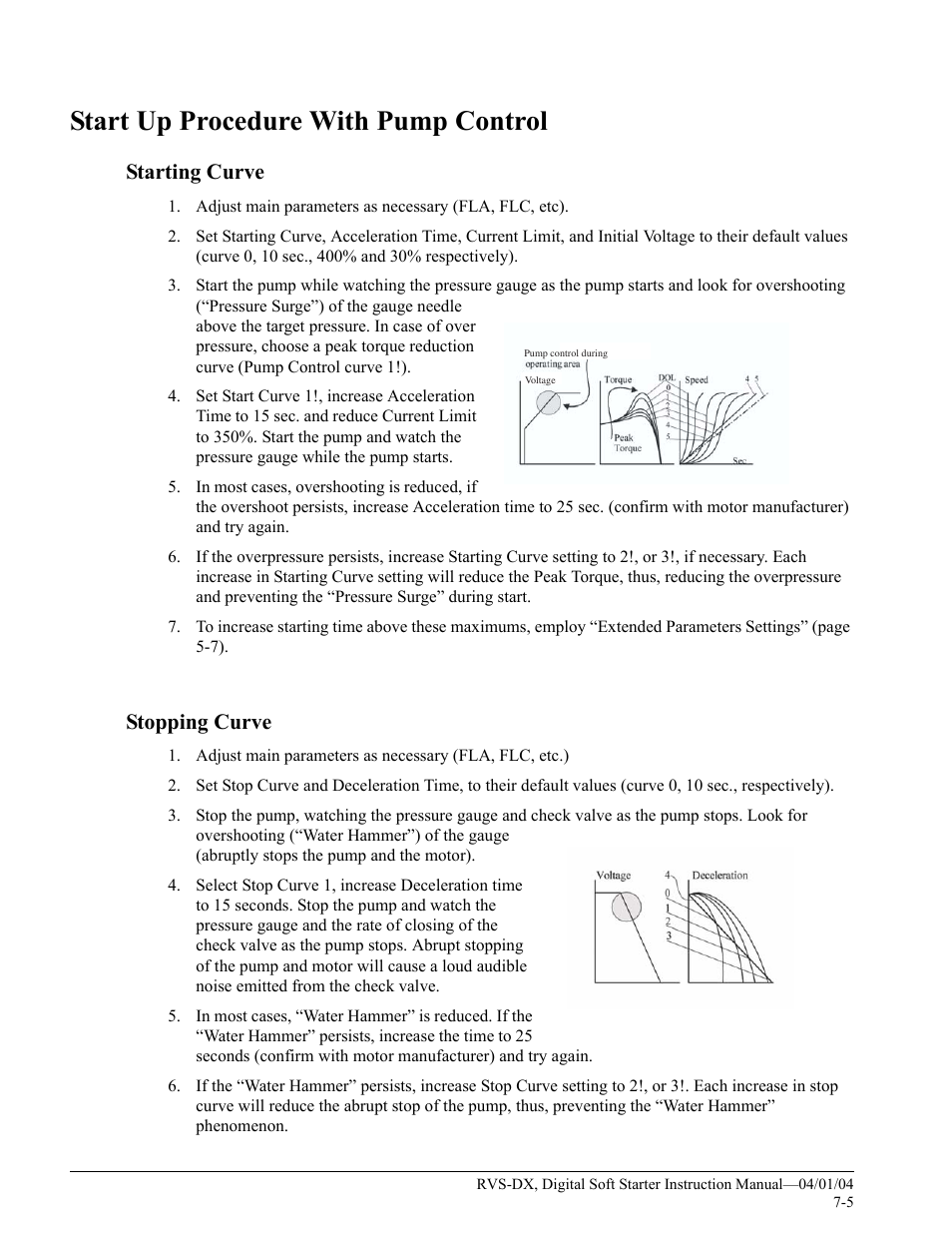 Start up procedure with pump control, Starting curve, Stopping curve | Magnetek 188-10130 User Manual | Page 50 / 67