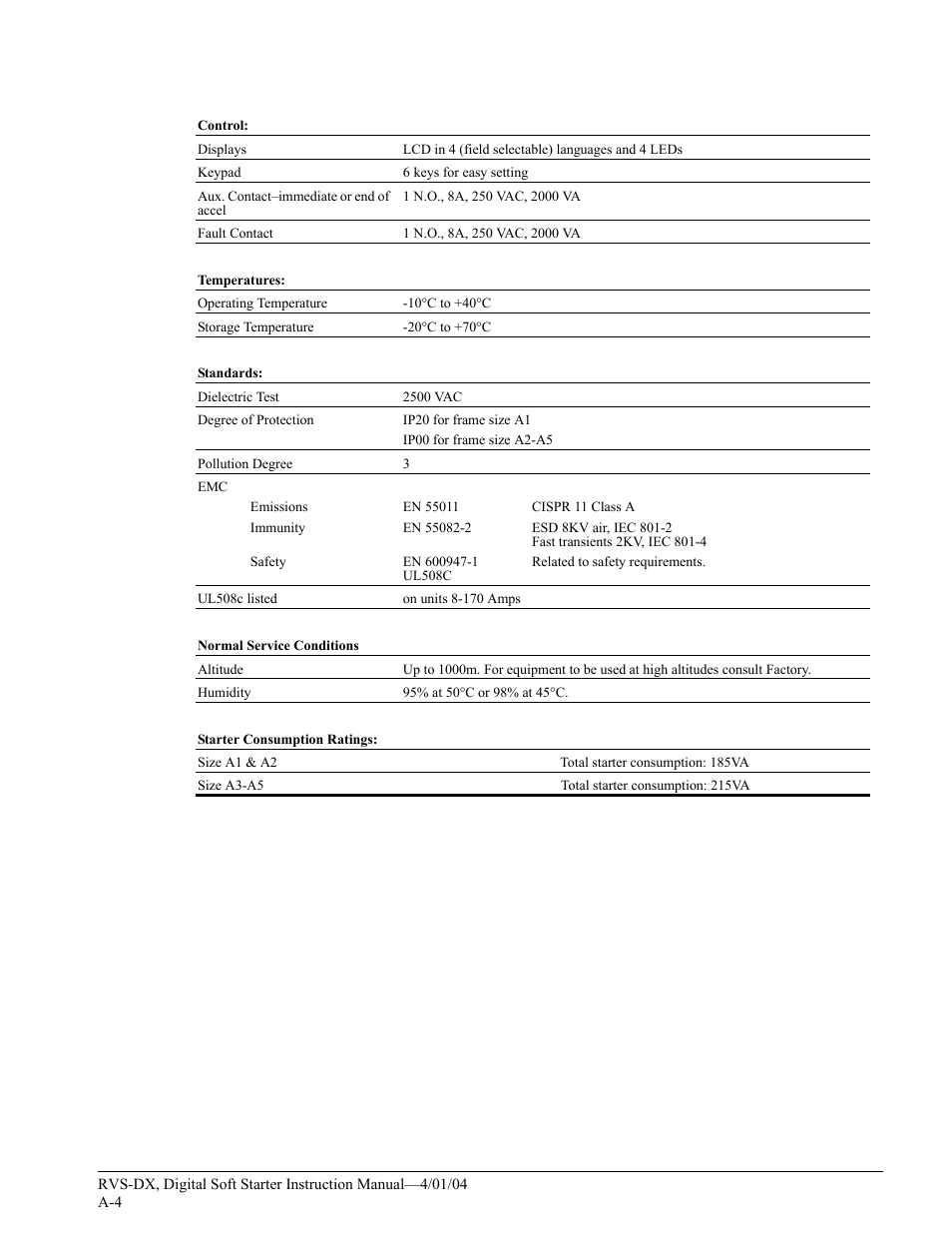 Magnetek 188-10130 User Manual | Page 59 / 67