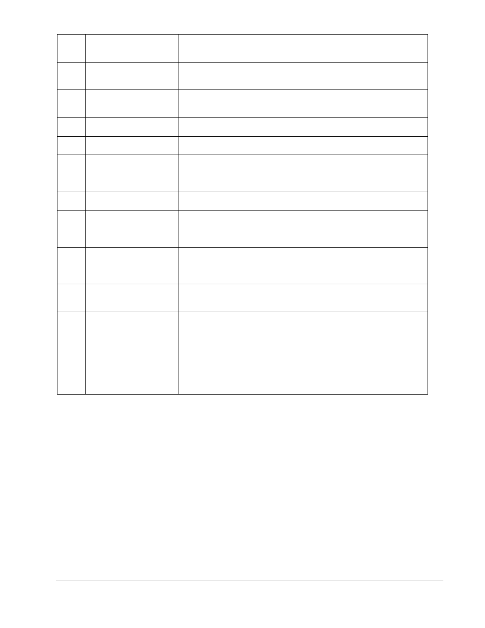 MicroBoards Technology HCL-6000 User Manual | Page 37 / 39