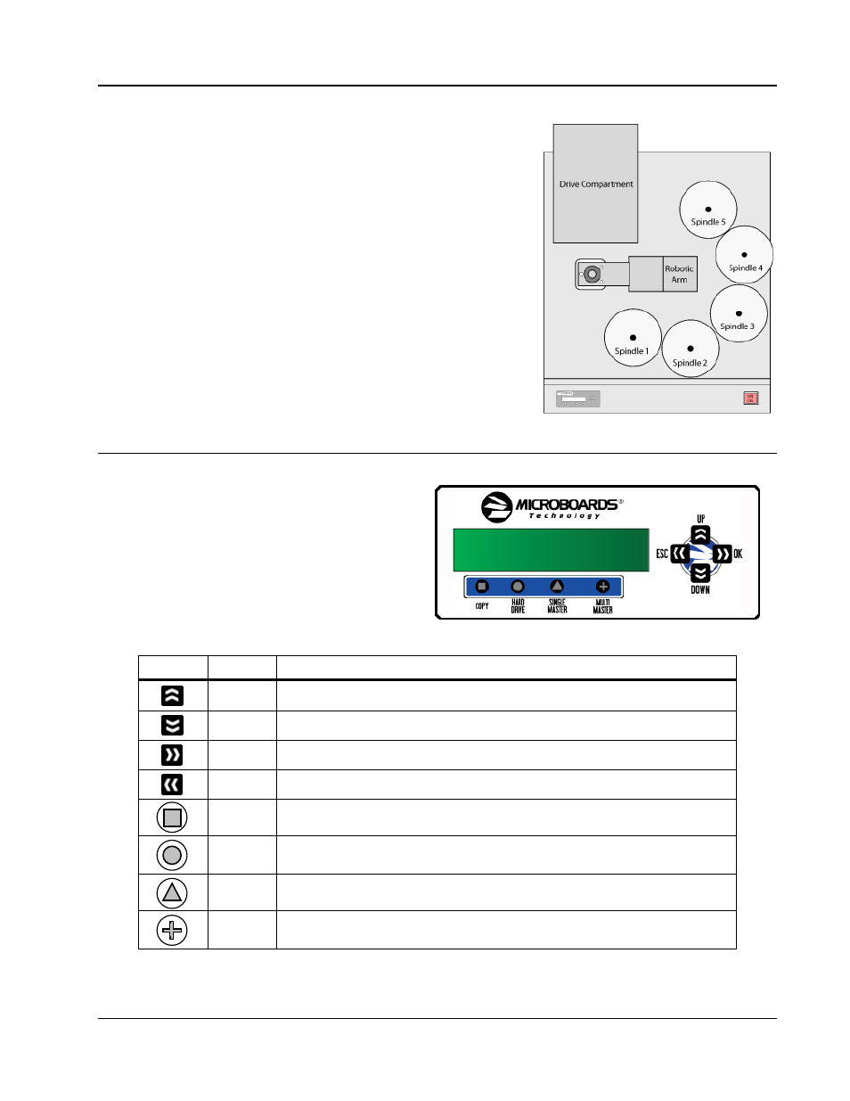 The robotic platform, The lcd control panel | MicroBoards Technology HCL-6000 User Manual | Page 7 / 39