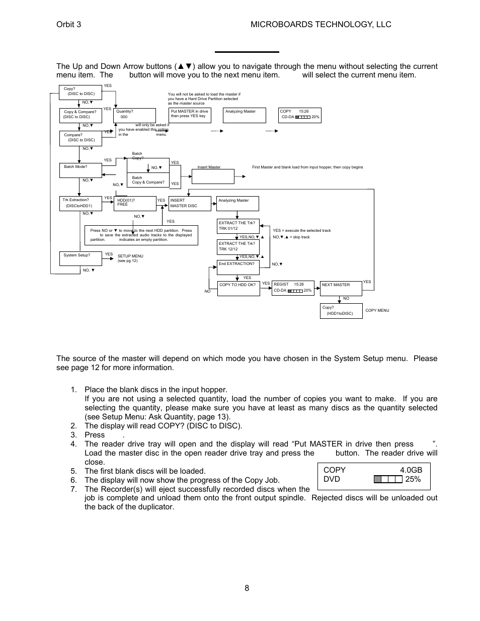 Main menu, Copy, Disc-to-disc copy | Orbit 3 microboards technology, llc, Copy 4.0gb dvd 25 | MicroBoards Technology Orbit 3 User Manual | Page 8 / 16