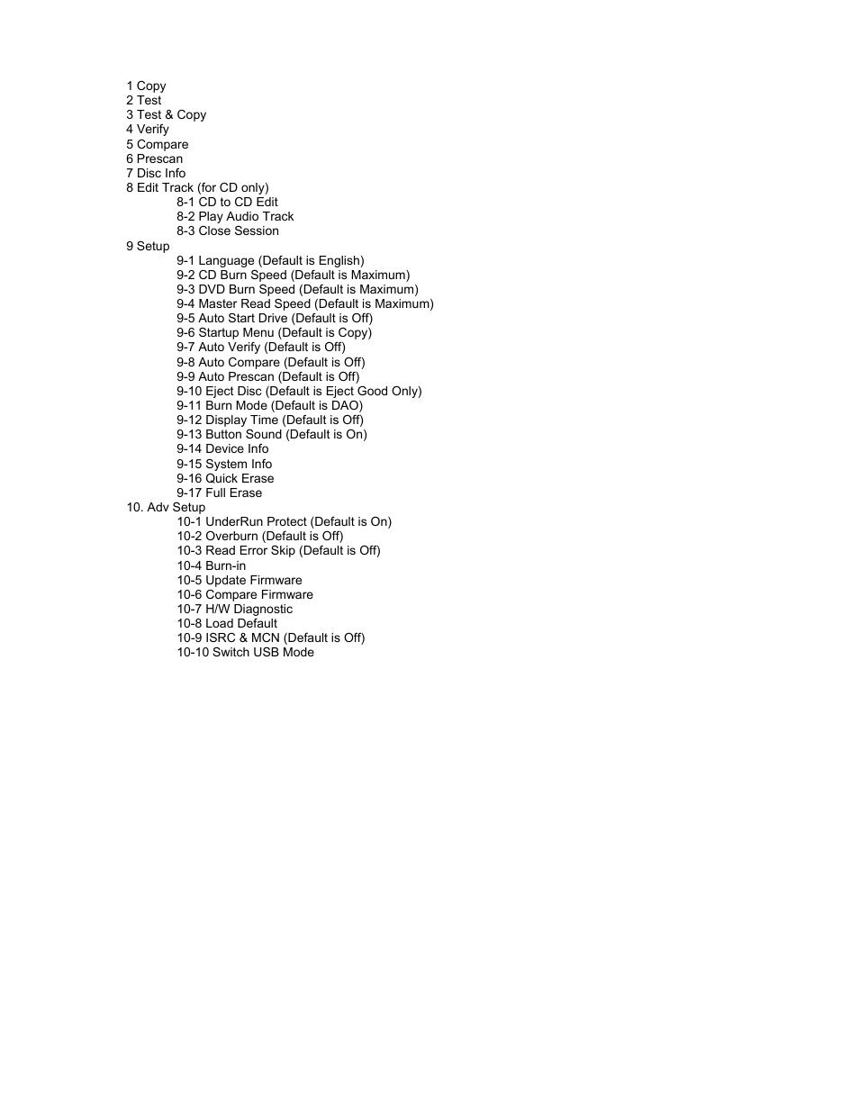 Appendix 1 list of functions | MicroBoards Technology QD-DVD 127 User Manual | Page 20 / 21