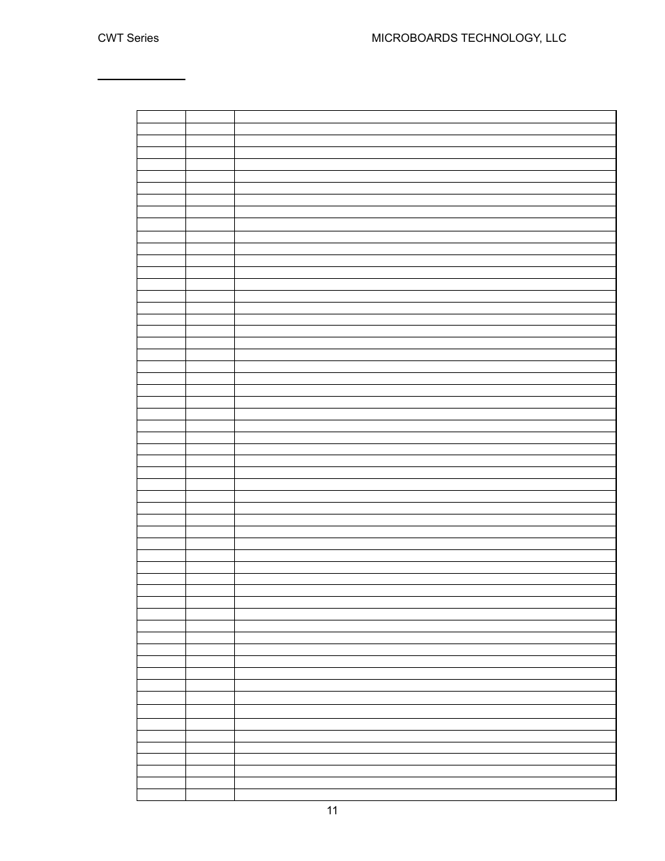 Error codes, Read errors | MicroBoards Technology CWT Series User Manual | Page 11 / 18