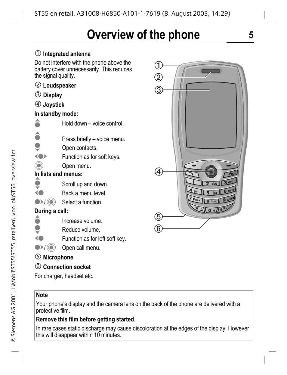 Overview of the phone | Siemens ST55 User Manual | Page 6 / 88