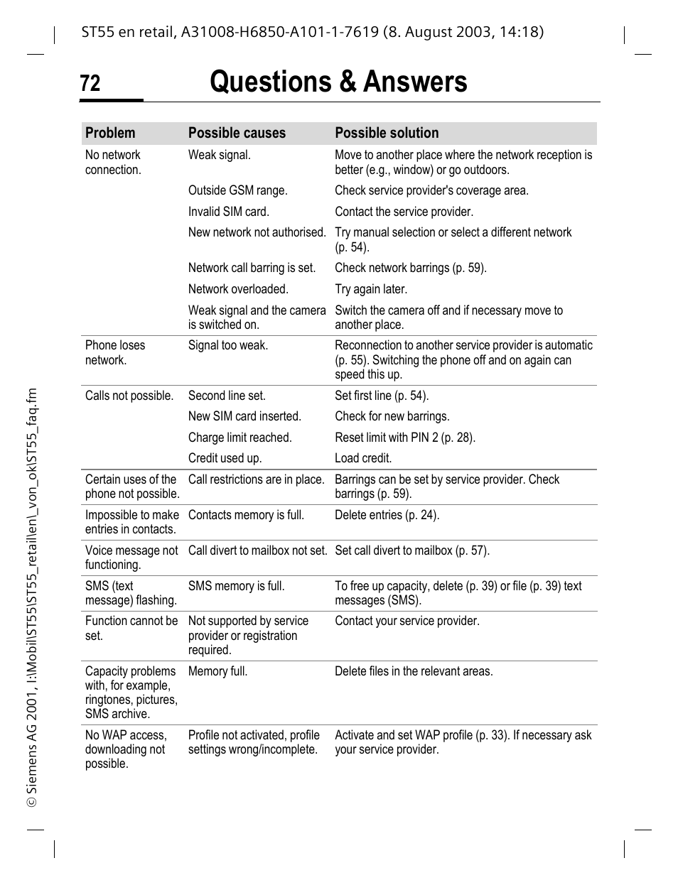 Questions & answers | Siemens ST55 User Manual | Page 73 / 88