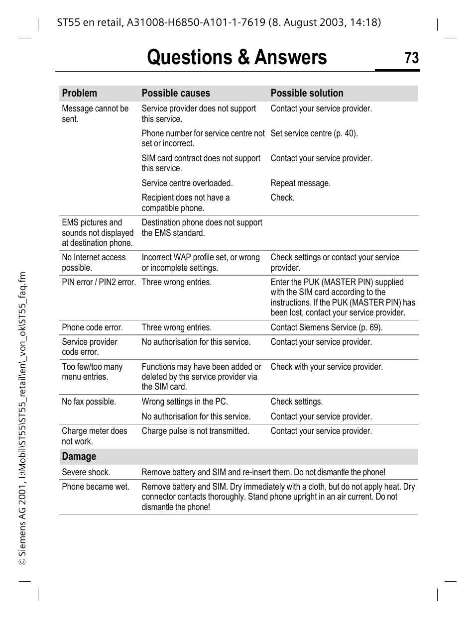 Questions & answers | Siemens ST55 User Manual | Page 74 / 88