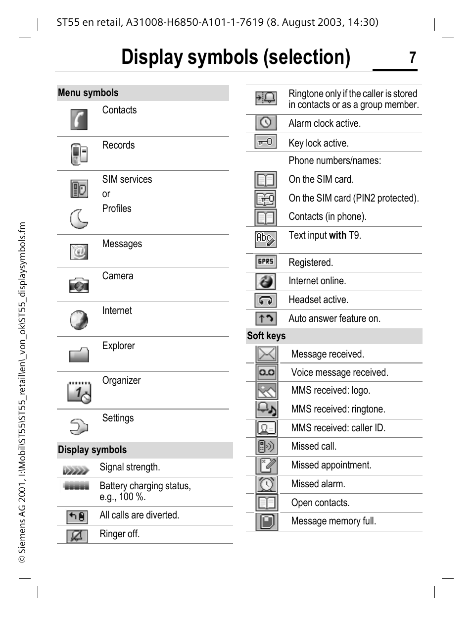 Display symbols (selection) | Siemens ST55 User Manual | Page 8 / 88