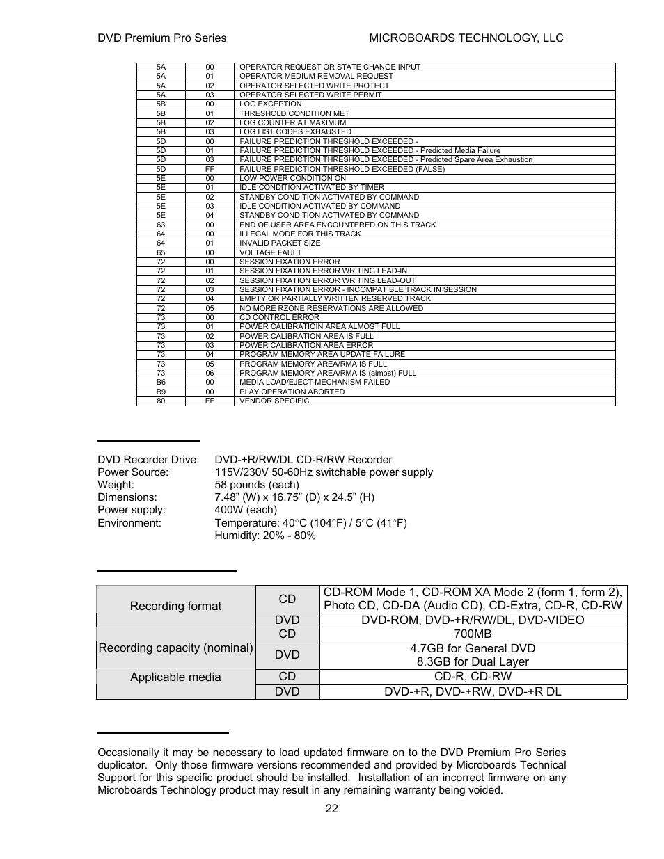 Specifications, Supported formats, Firmware updates | Dvd premium pro series microboards technology, llc | MicroBoards Technology Premium Pro User Manual | Page 22 / 23