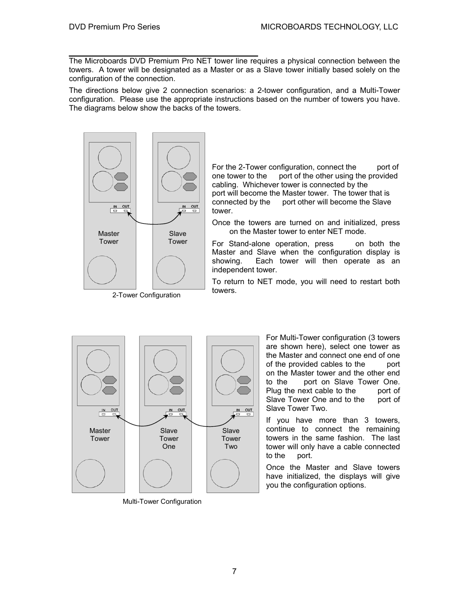 Connecting master and slave towers | MicroBoards Technology Premium Pro User Manual | Page 7 / 23