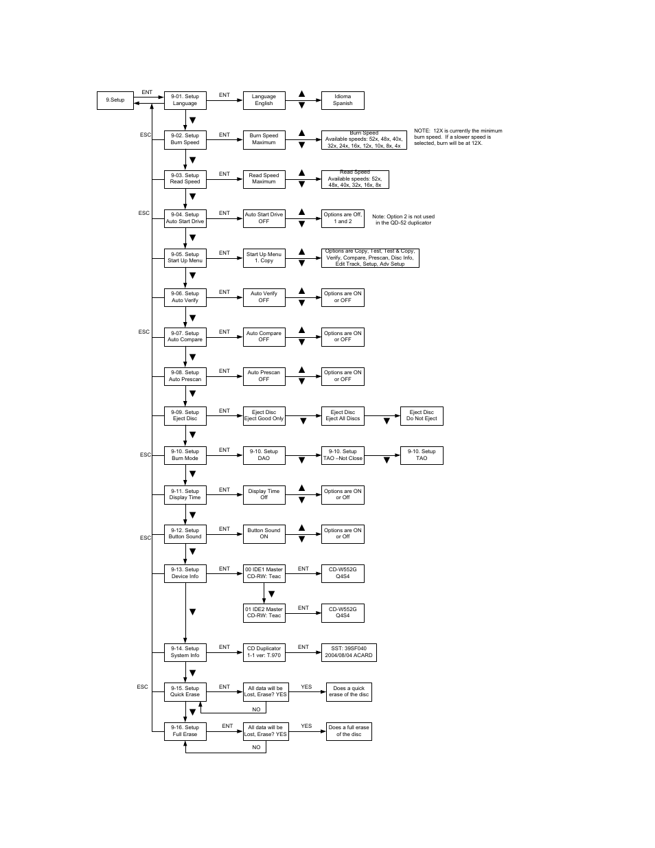 Setup | MicroBoards Technology Quic Disc QD-52 User Manual | Page 14 / 21