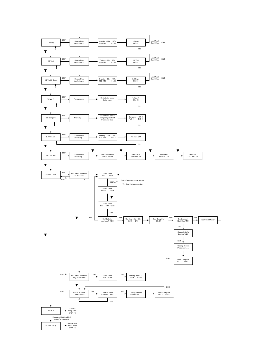 Main menu | MicroBoards Technology Quic Disc QD-52 User Manual | Page 8 / 21