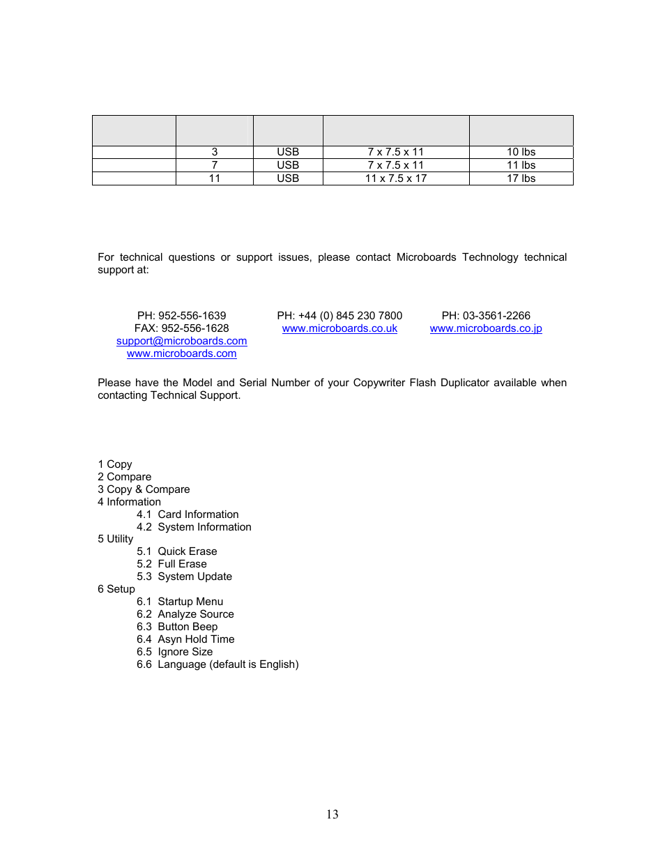 Specifications, Contact information, Appendix 1: list of functions | MicroBoards Technology Copywriter Flash Duplicator User Manual | Page 13 / 13