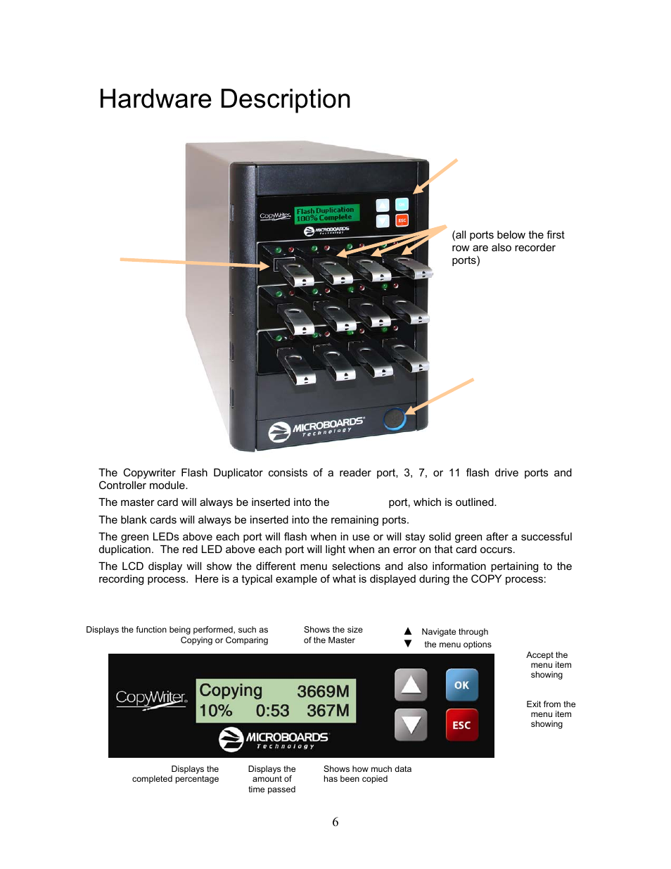 Hardware description, Reader port recorder ports, Controller interface and display power switch | MicroBoards Technology Copywriter Flash Duplicator User Manual | Page 6 / 13