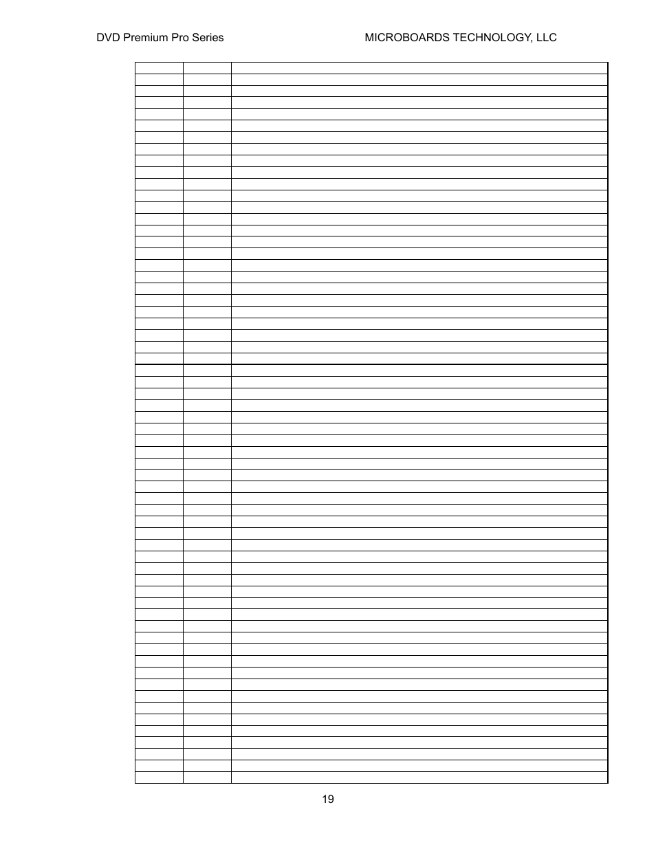 MicroBoards Technology Premium Pro Series User Manual | Page 19 / 23