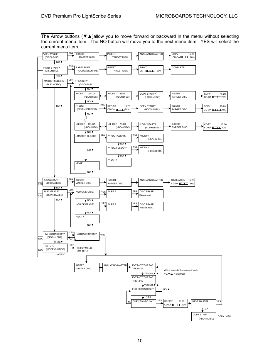 Main menu | MicroBoards Technology LightScribe Series User Manual | Page 10 / 26