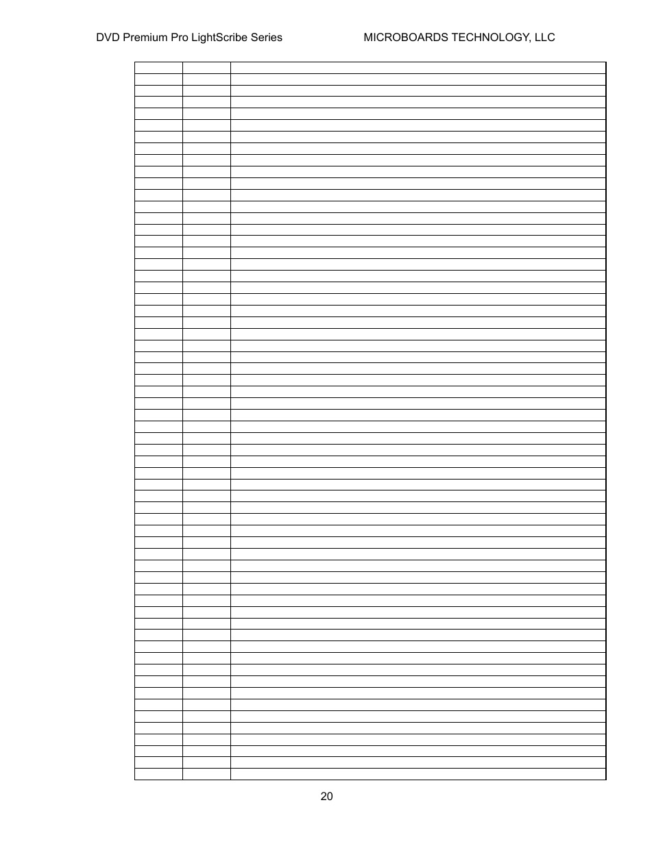 MicroBoards Technology LightScribe Series User Manual | Page 20 / 26