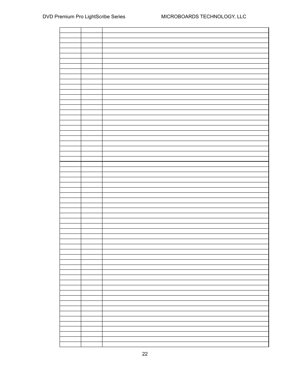 MicroBoards Technology LightScribe Series User Manual | Page 22 / 26