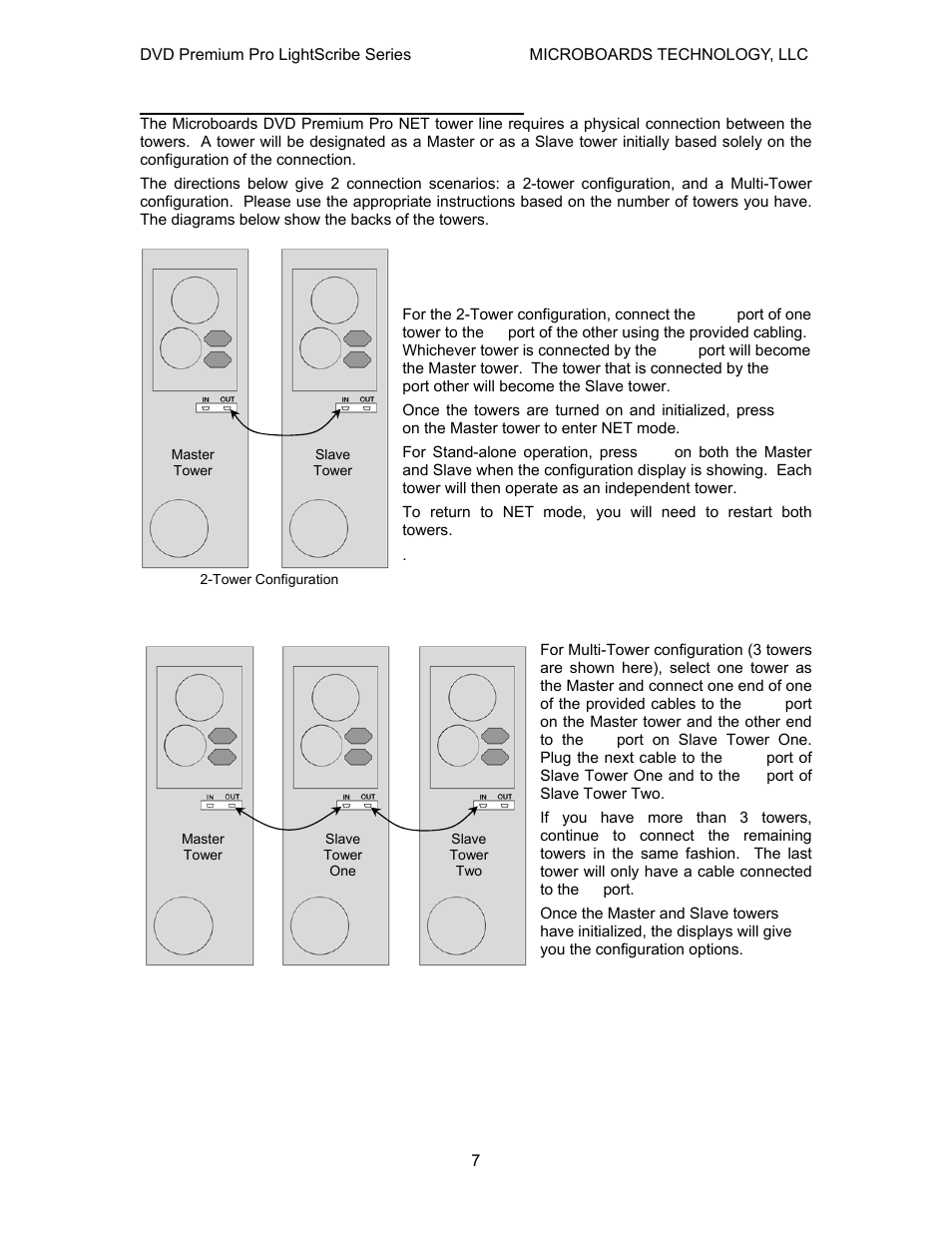 Connecting master and slave towers | MicroBoards Technology LightScribe Series User Manual | Page 7 / 26