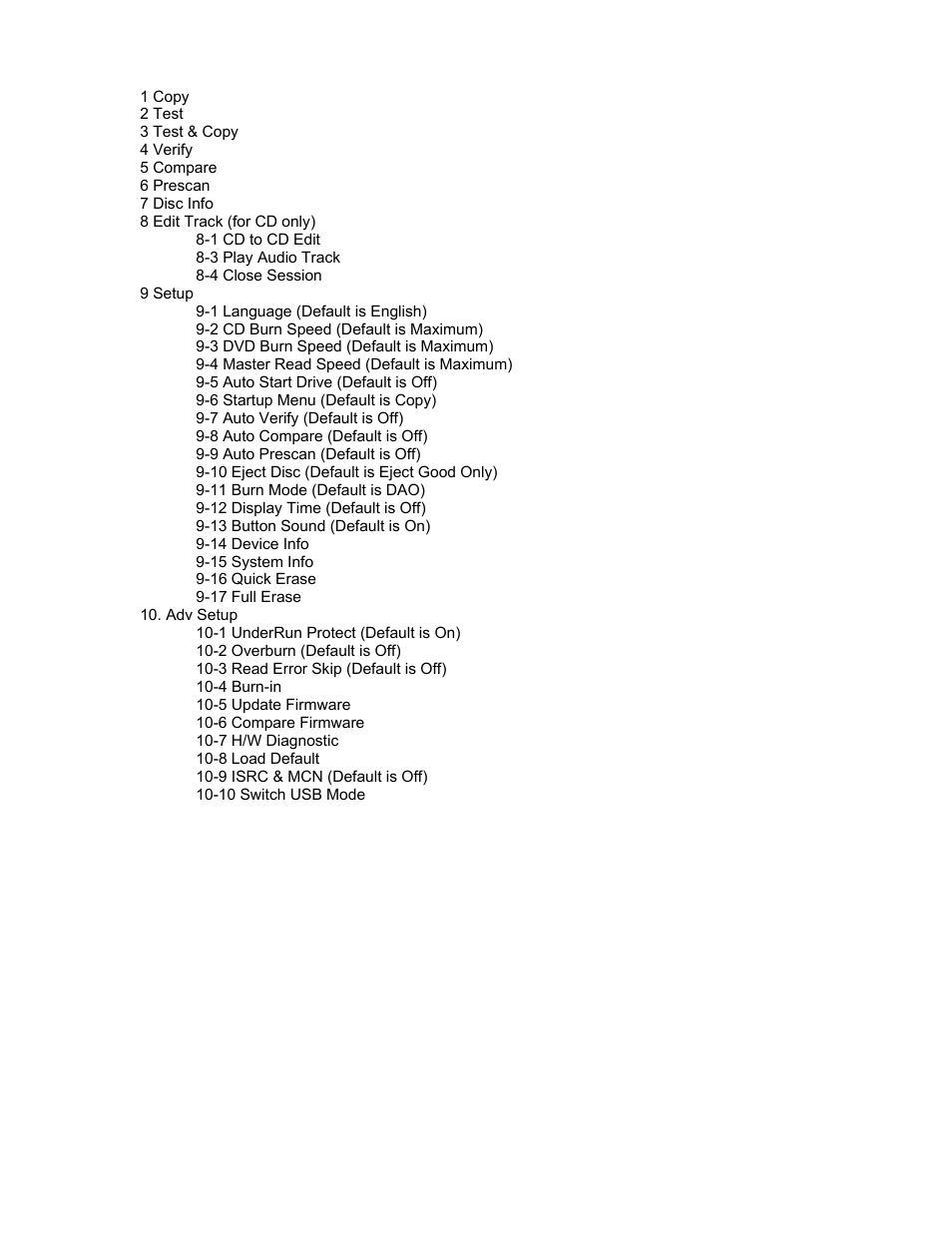 Appendix 1 list of functions | MicroBoards Technology QD-DVD User Manual | Page 20 / 21