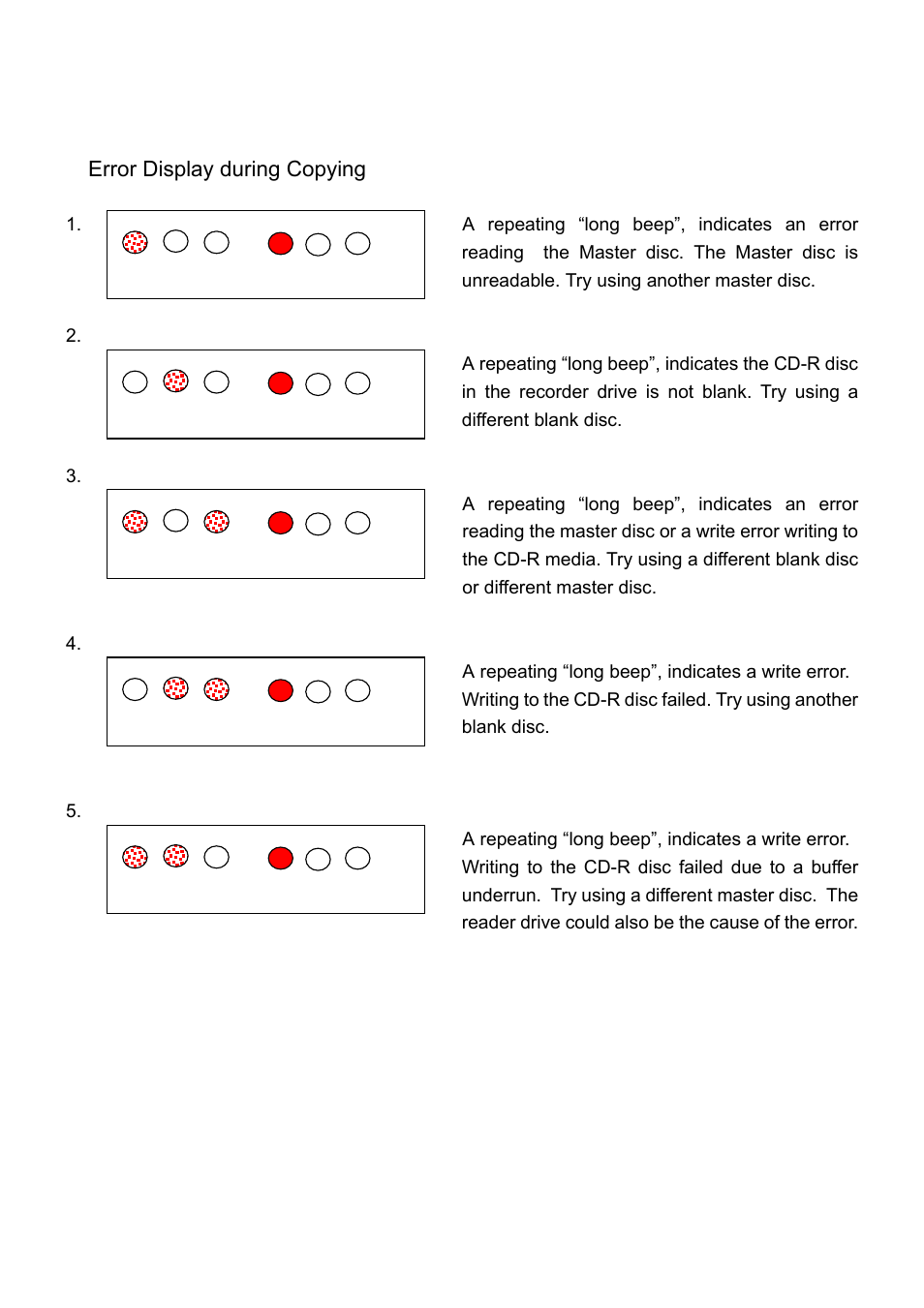 Error display during copying | MicroBoards Technology CWR-424-52 User Manual | Page 8 / 11