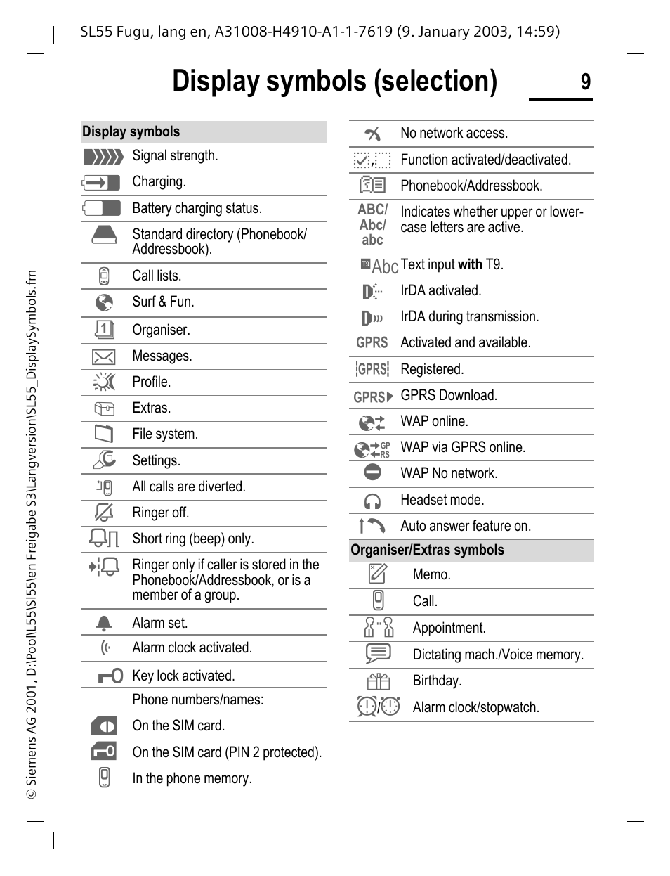 Display symbols (selection) | Siemens SL55 User Manual | Page 10 / 137